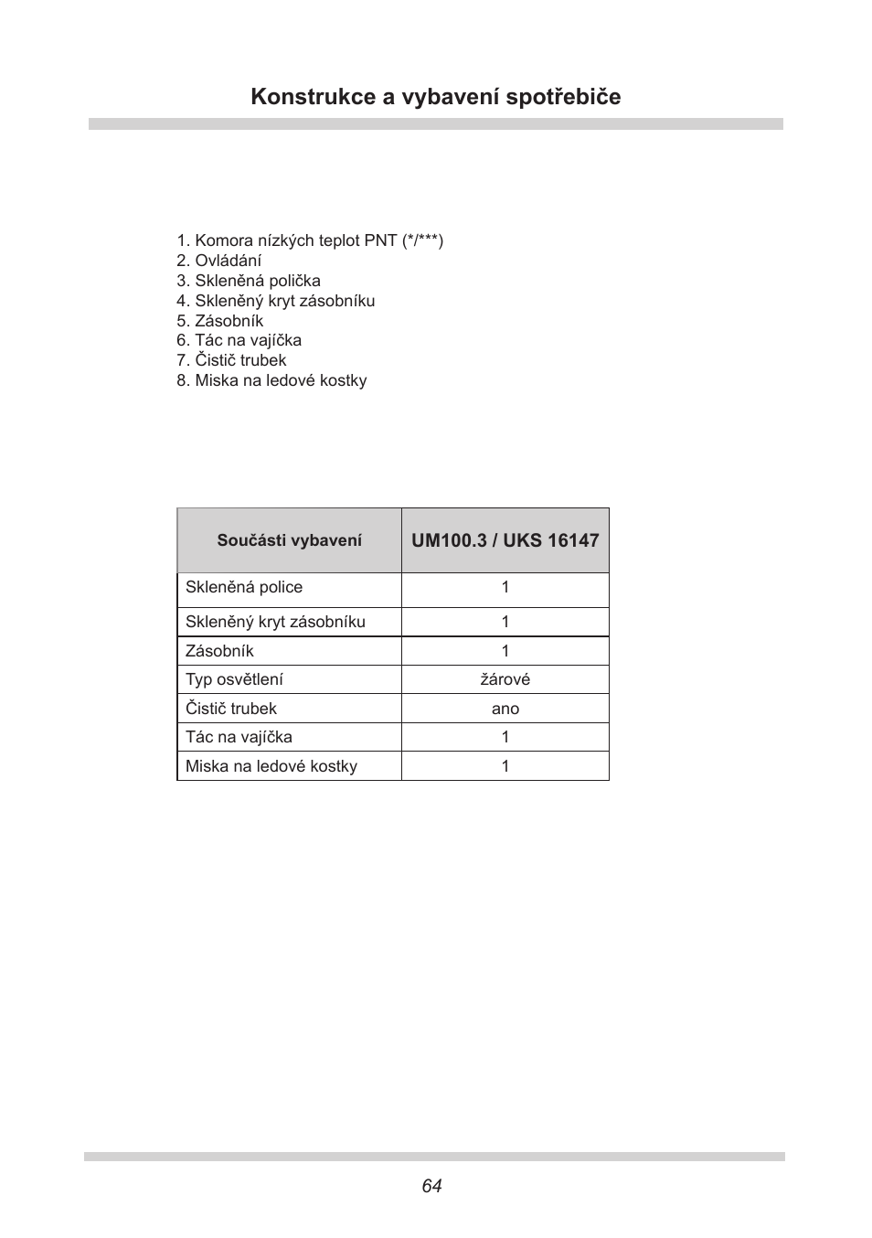 Konstrukce a vybavení spotřebiče | AMICA UKS 16147 DE User Manual | Page 64 / 164