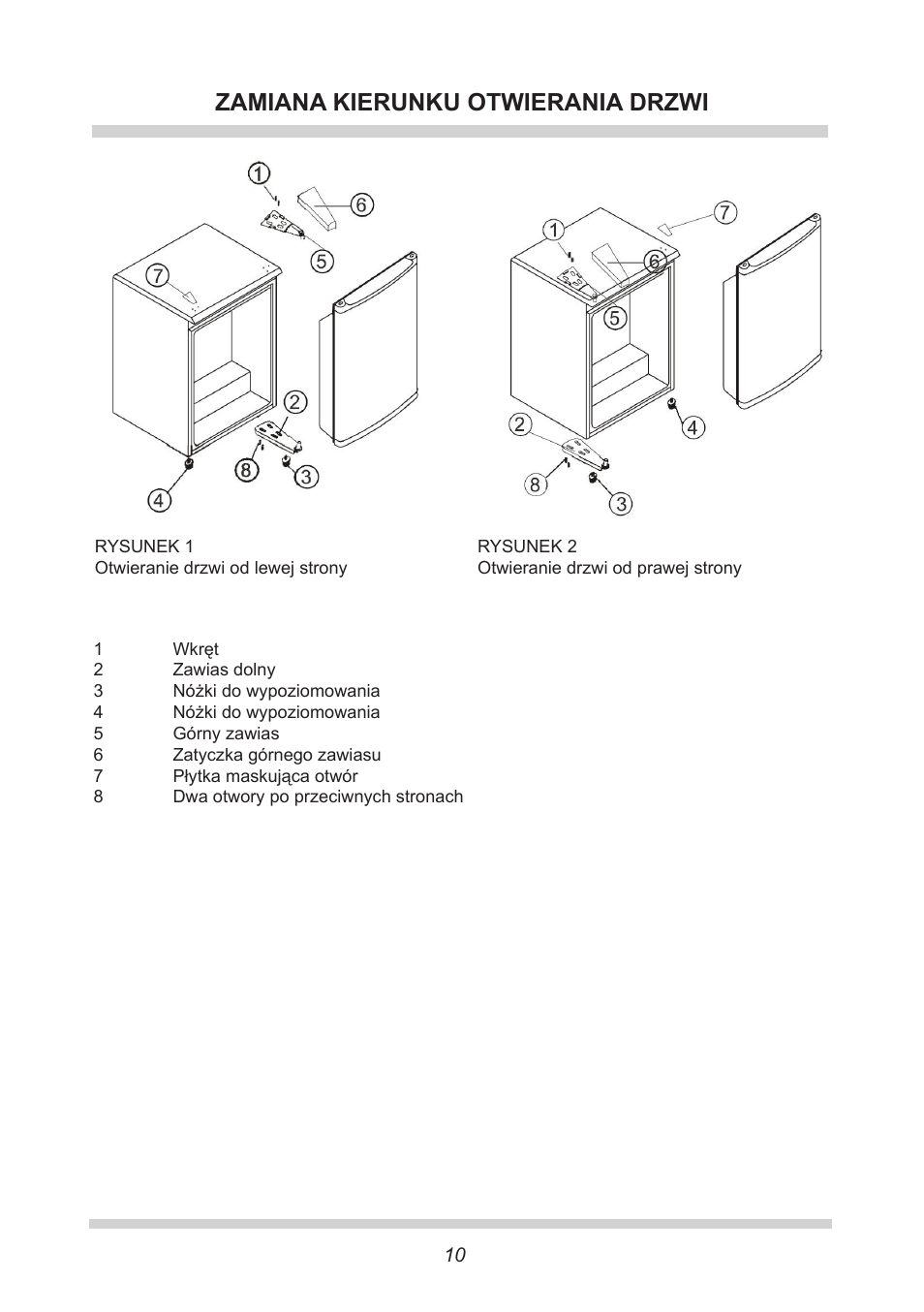 Zamiana kierunku otwierania drzwi | AMICA KB 15340 W DE User Manual | Page 10 / 192