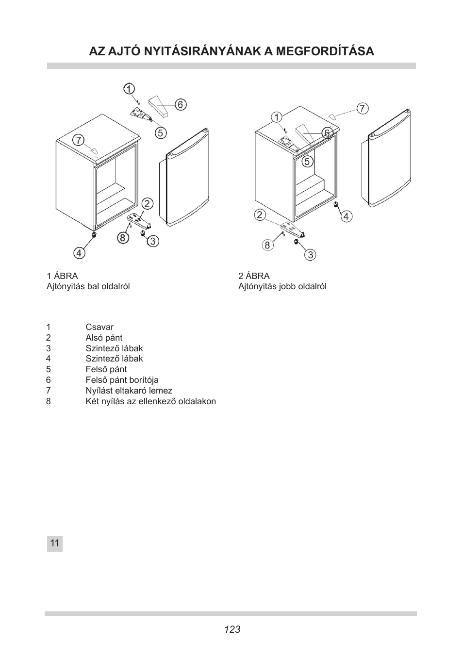 Az ajtó nyitásirányának a megfordítása | AMICA KB 15340 W DE User Manual | Page 123 / 192