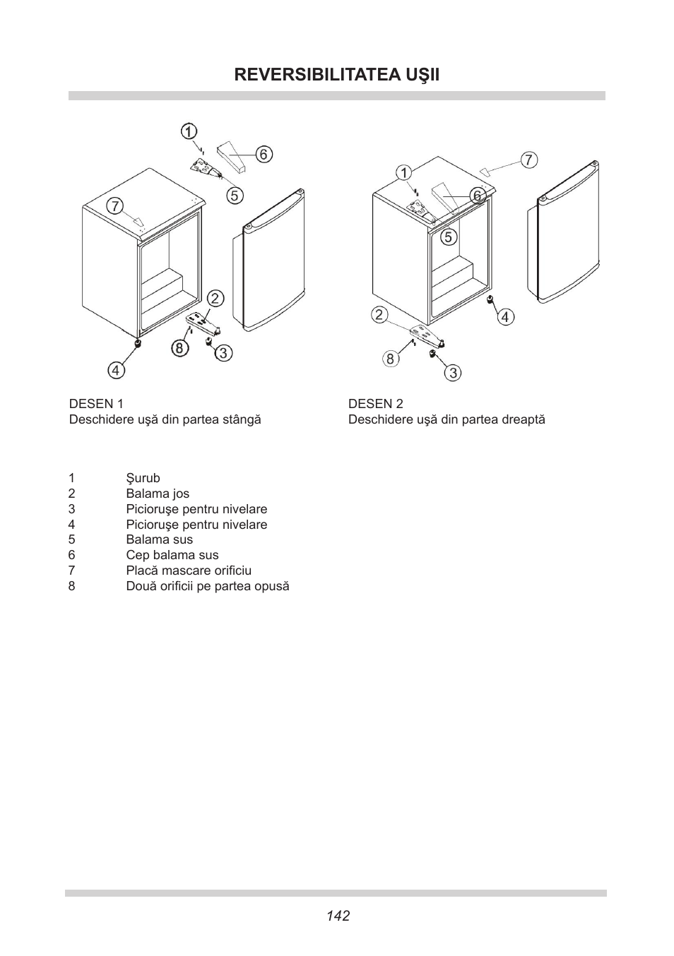 Reversibilitatea uşii | AMICA KB 15340 W DE User Manual | Page 142 / 192