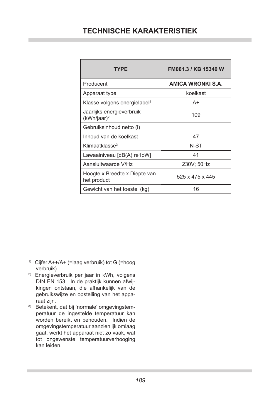 Technische karakteristiek | AMICA KB 15340 W DE User Manual | Page 189 / 192