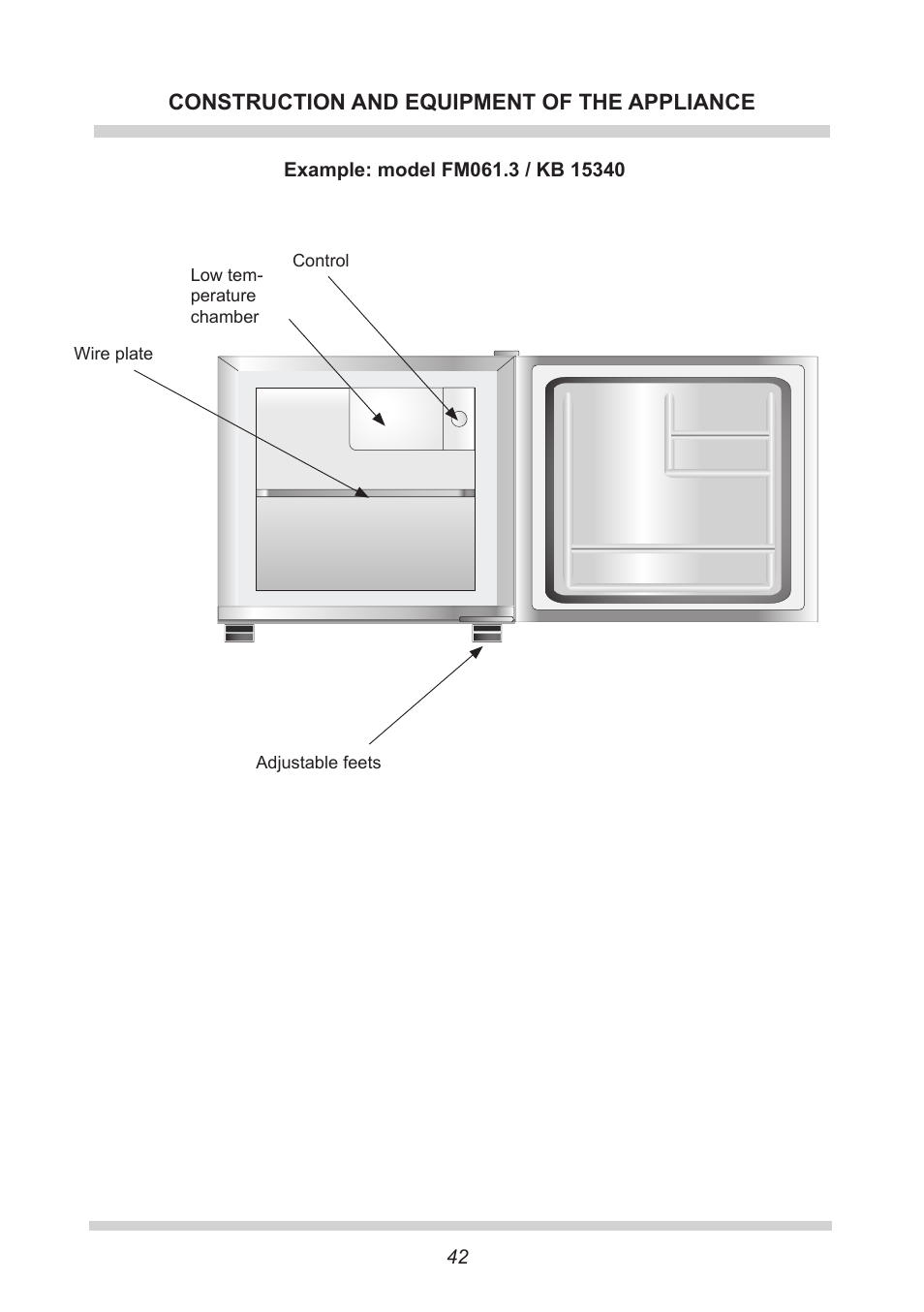 AMICA KB 15340 W DE User Manual | Page 42 / 192
