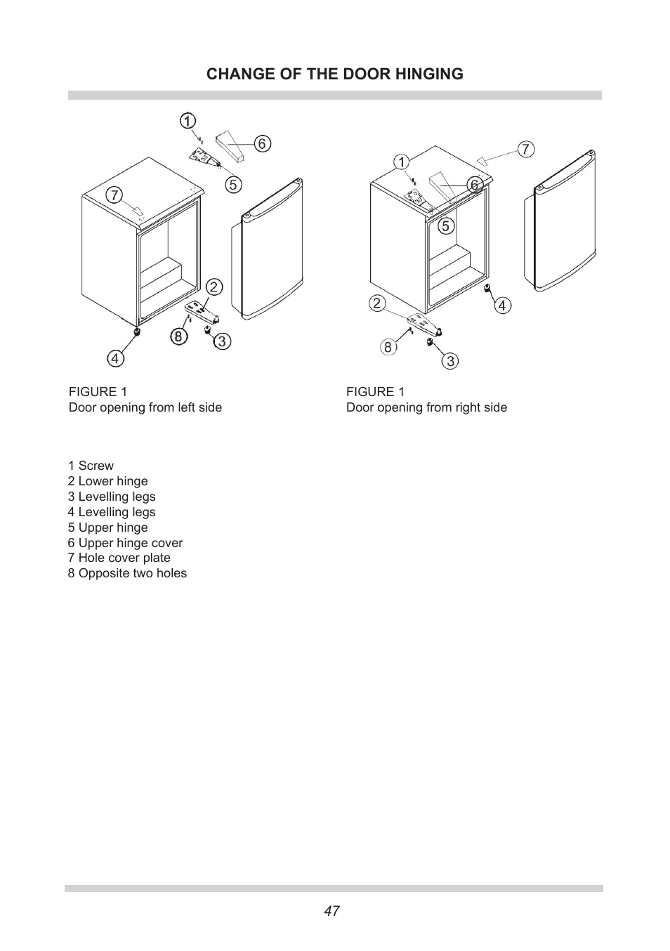 Change of the door hinging | AMICA KB 15340 W DE User Manual | Page 47 / 192