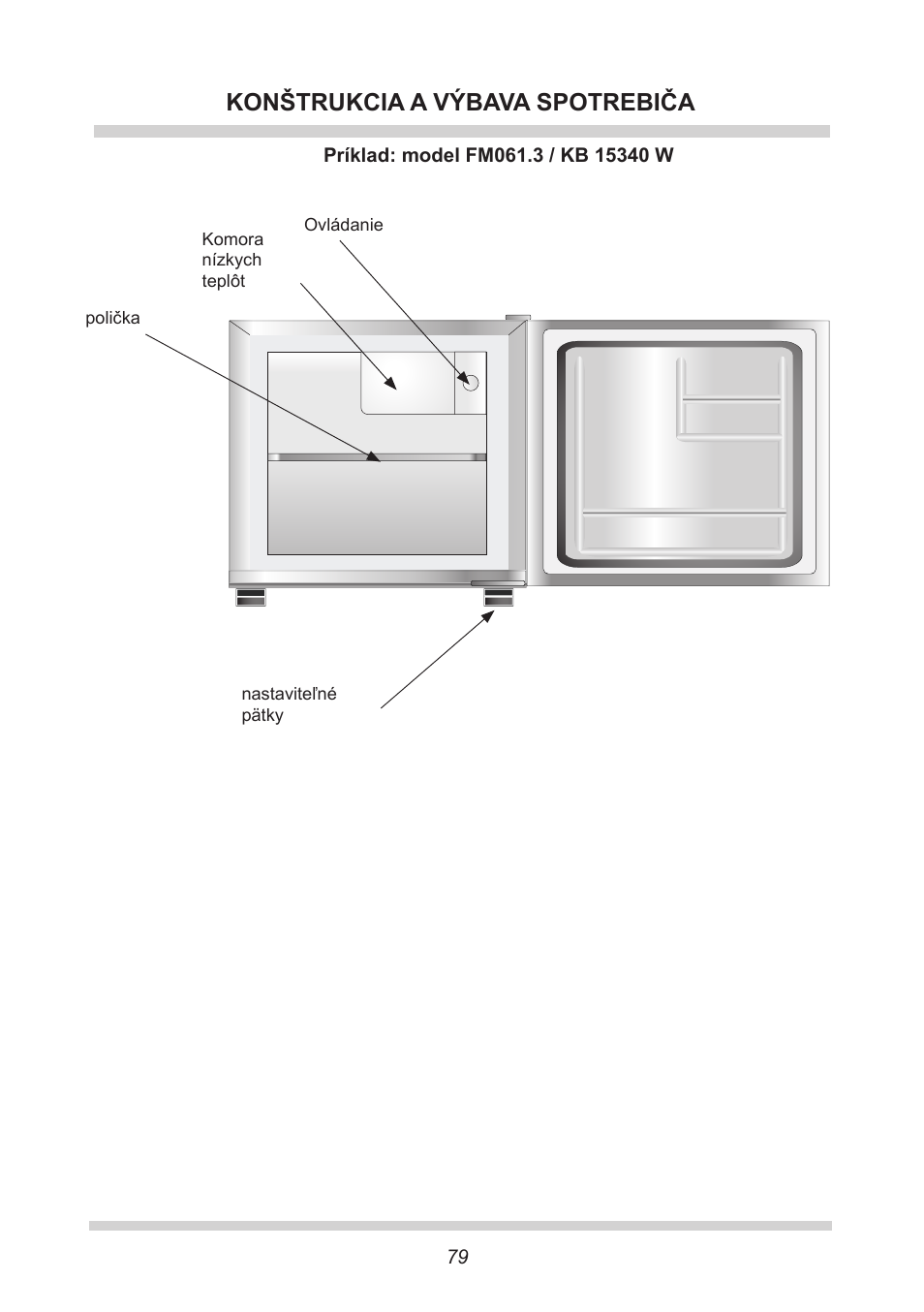 Konštrukcia a výbava spotrebiča | AMICA KB 15340 W DE User Manual | Page 79 / 192