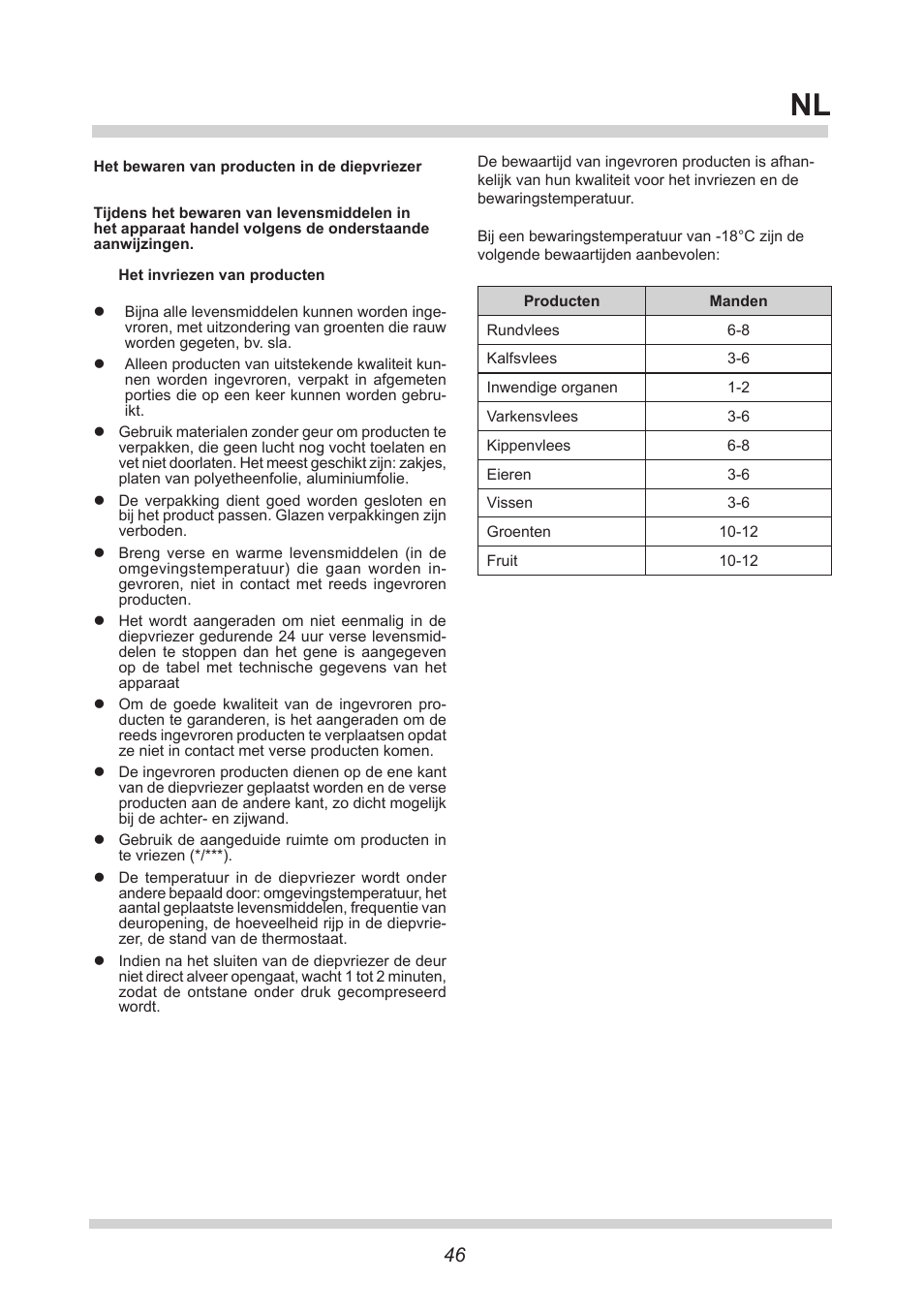 AMICA GS 15424 W DE User Manual | Page 46 / 60