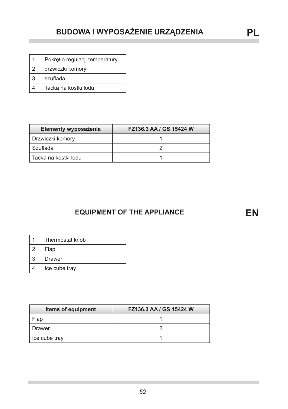 Budowa i wyposażenie urządzenia | AMICA GS 15424 W DE User Manual | Page 52 / 60