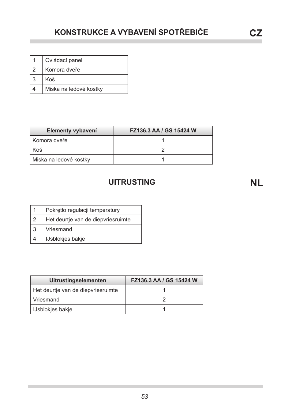 Konstrukce a vybavení spotřebiče, Uitrusting | AMICA GS 15424 W DE User Manual | Page 53 / 60