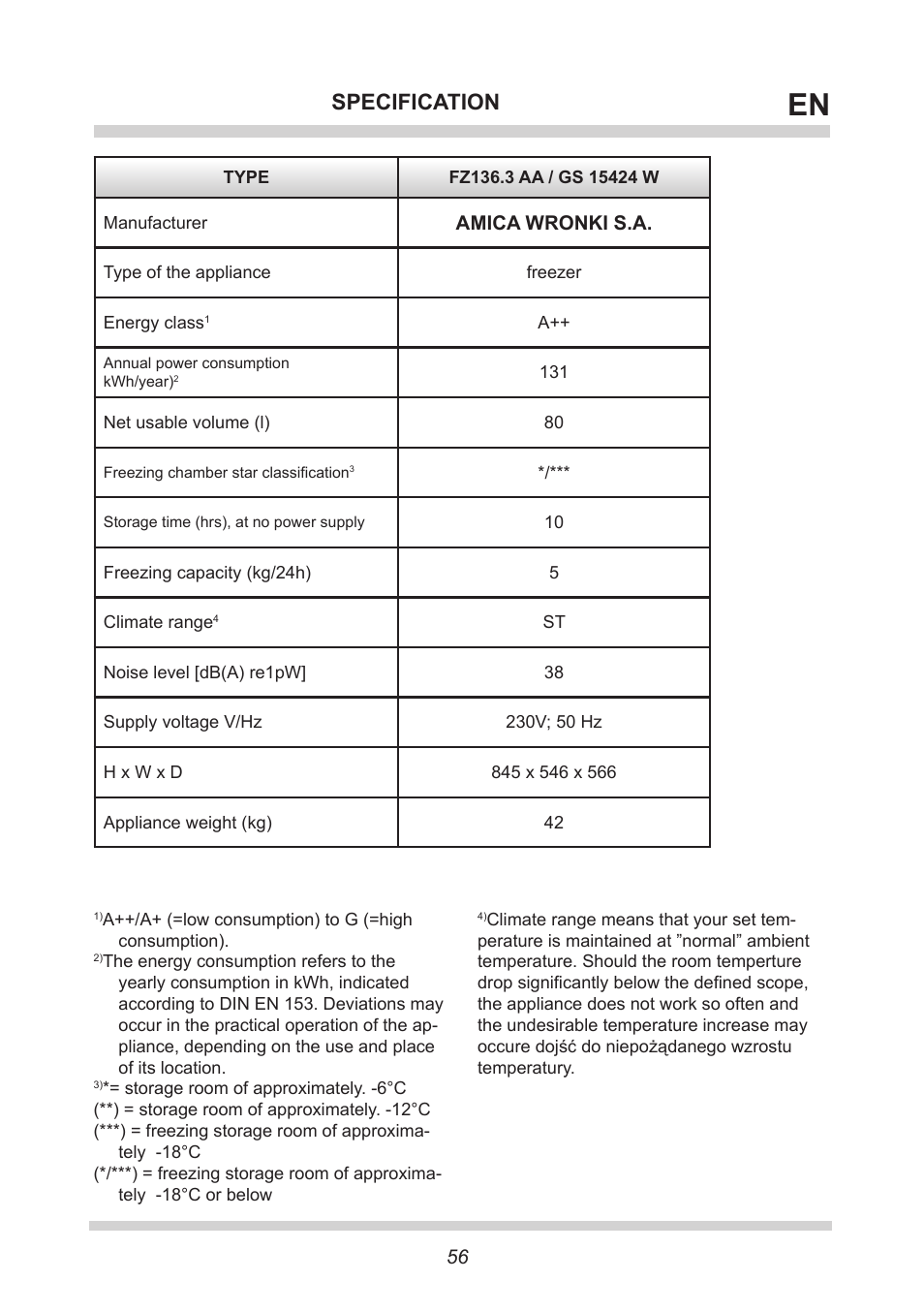 Specification | AMICA GS 15424 W DE User Manual | Page 56 / 60