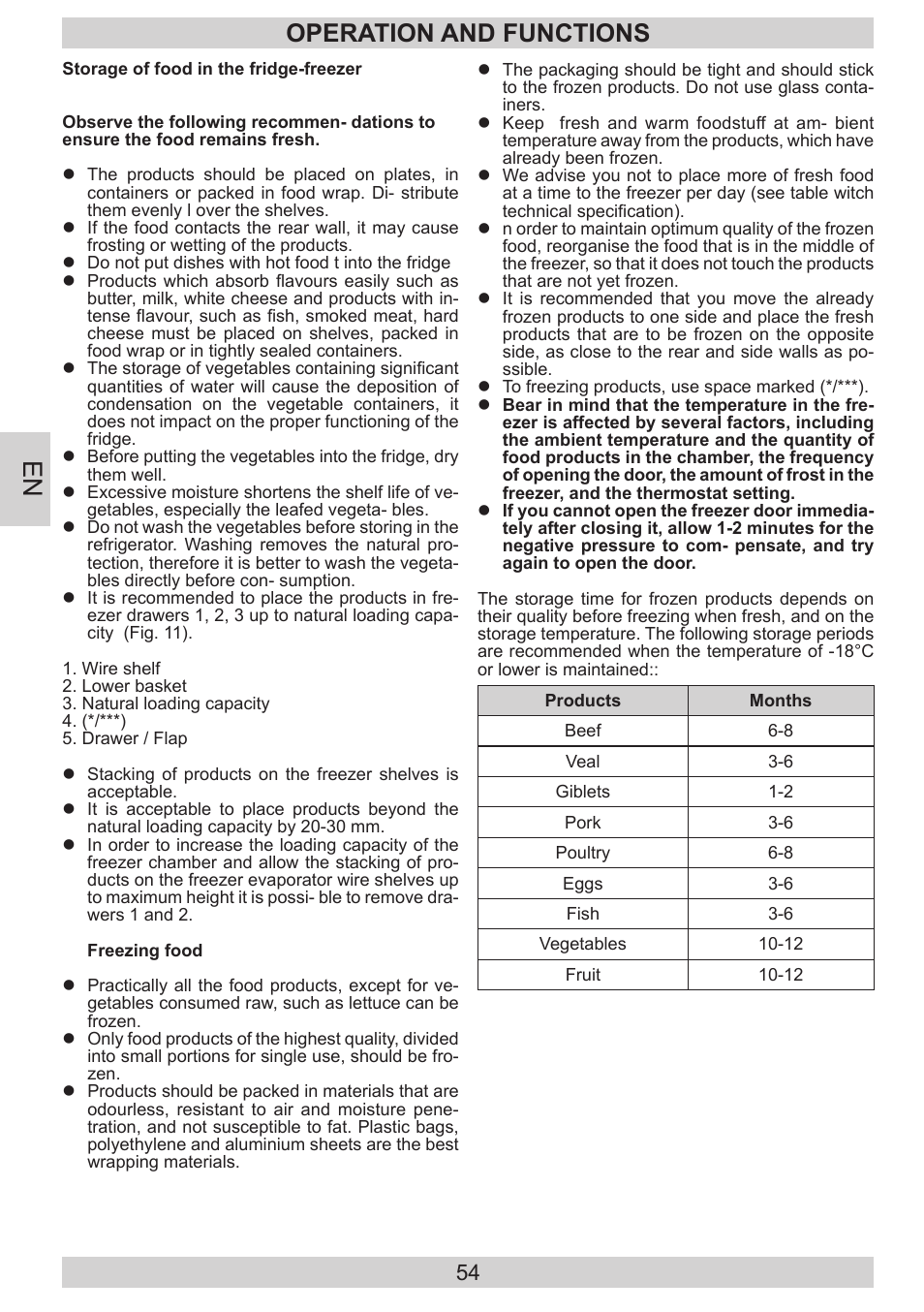 Operation and functions | AMICA EKGC 16186 DE User Manual | Page 54 / 92