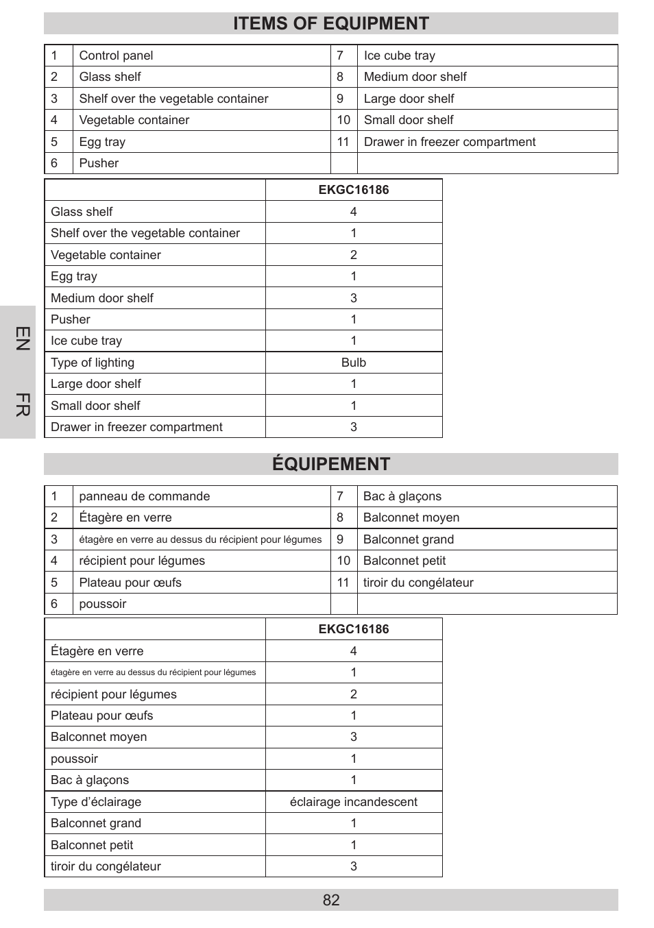 En fr, Items of equipment, Équipement | AMICA EKGC 16186 DE User Manual | Page 82 / 92