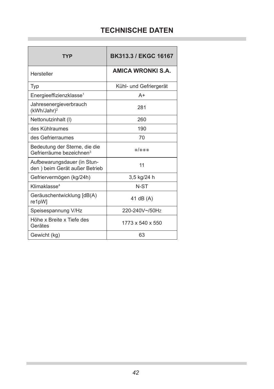 Technische daten | AMICA EKGC 16167 DE User Manual | Page 42 / 172