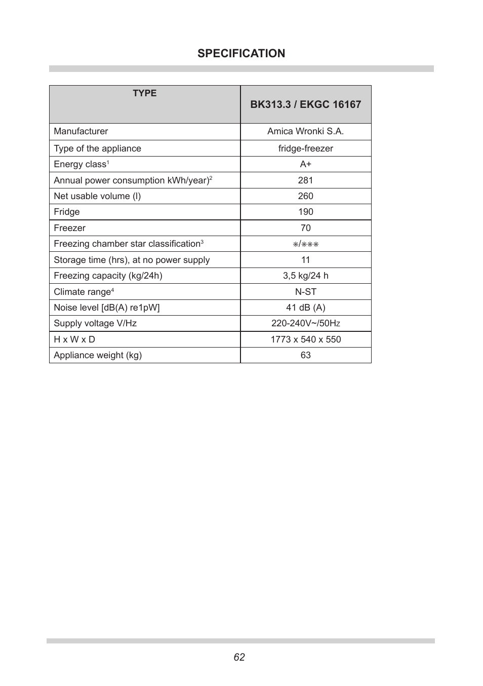 Specification | AMICA EKGC 16167 DE User Manual | Page 62 / 172