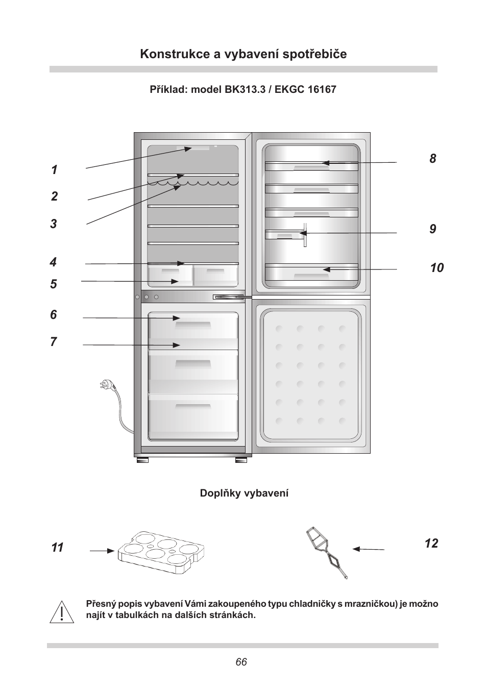 AMICA EKGC 16167 DE User Manual | Page 66 / 172
