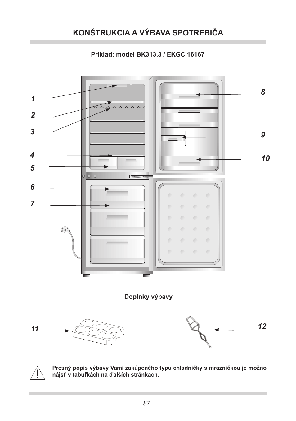 AMICA EKGC 16167 DE User Manual | Page 87 / 172