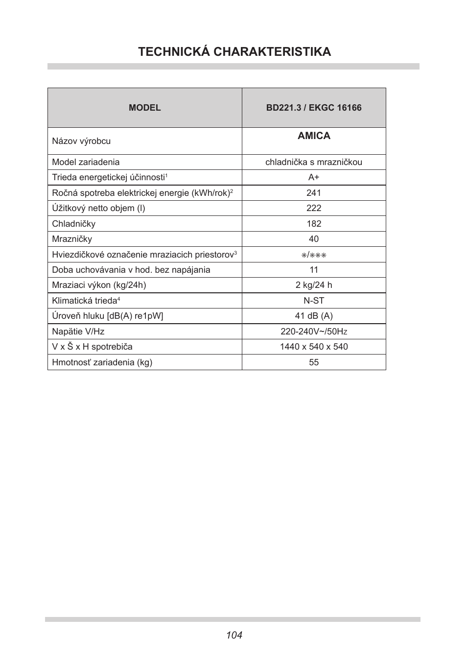 Technická charakteristika | AMICA EKGC 16166 DE User Manual | Page 104 / 172