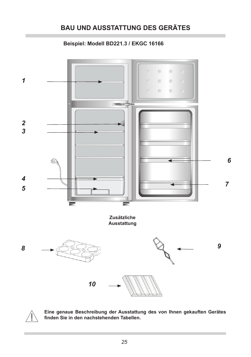AMICA EKGC 16166 DE User Manual | Page 25 / 172