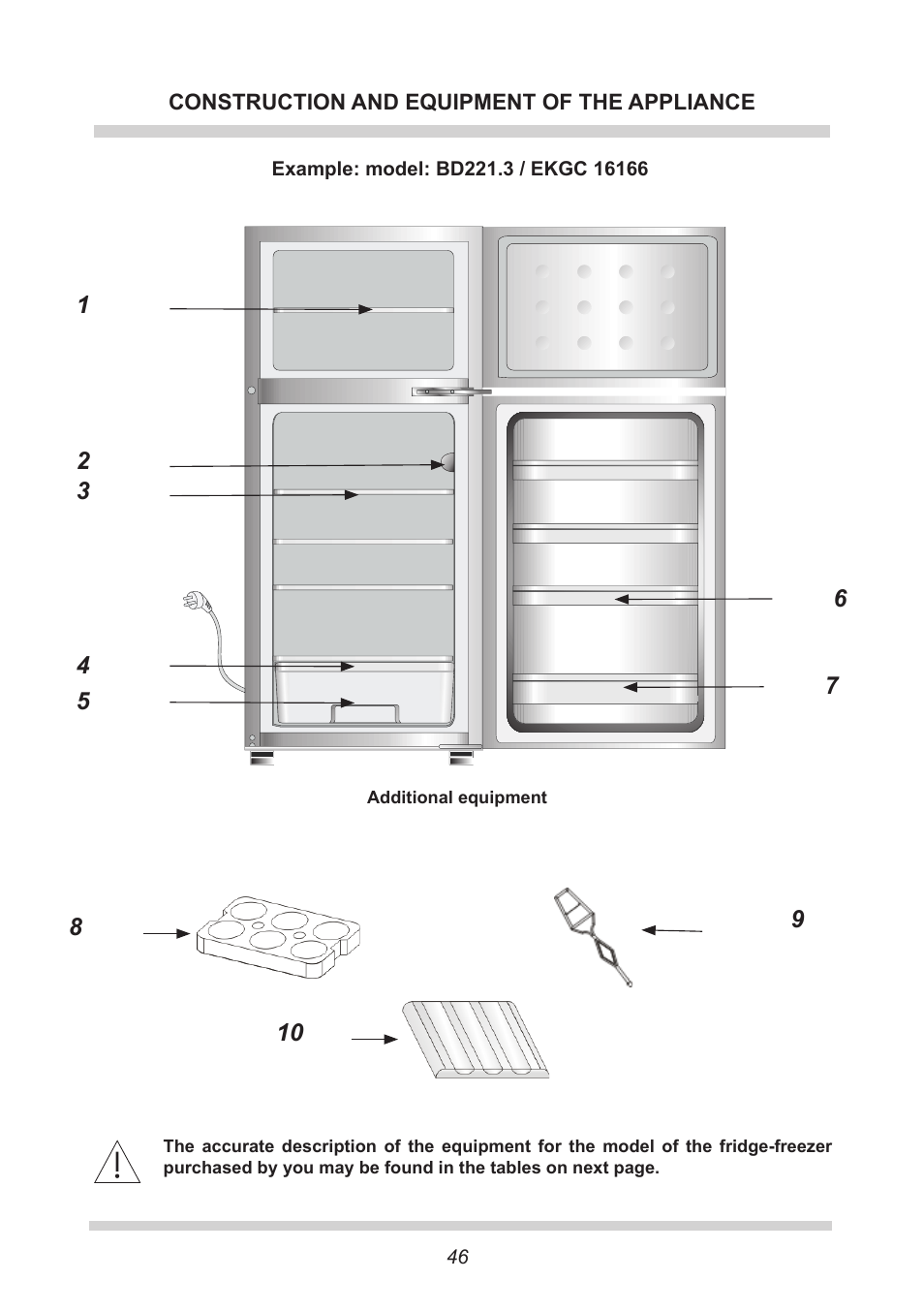 AMICA EKGC 16166 DE User Manual | Page 46 / 172