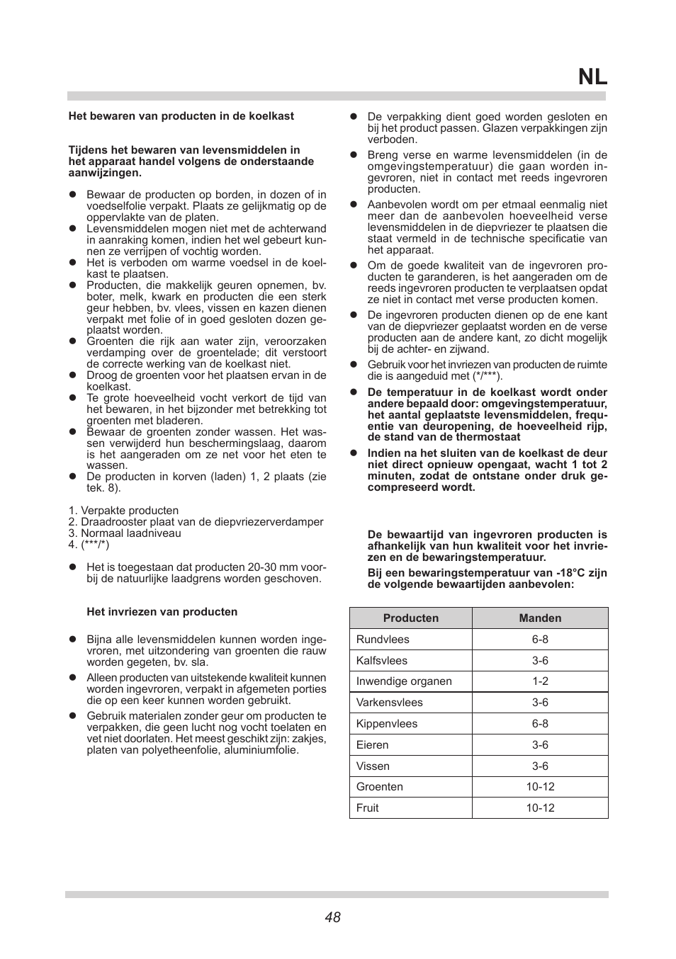 AMICA KGC 15425 W DE User Manual | Page 48 / 66