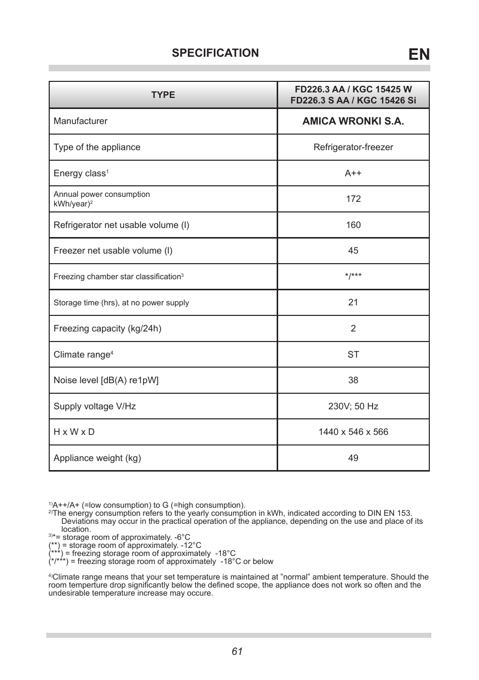 Specification, Amica wronki s.a | AMICA KGC 15425 W DE User Manual | Page 61 / 66