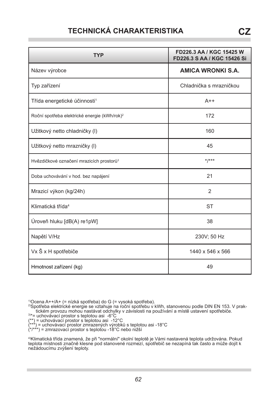 Technická charakteristika, Amica wronki s.a | AMICA KGC 15425 W DE User Manual | Page 62 / 66