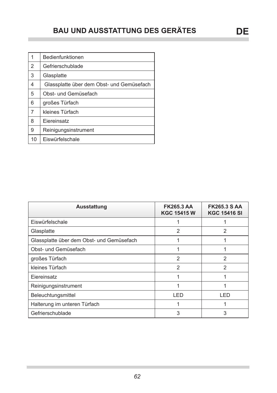 Bau und ausstattung des gerätes | AMICA FK265.3 S AA / KGC 15416 Si User Manual | Page 62 / 76