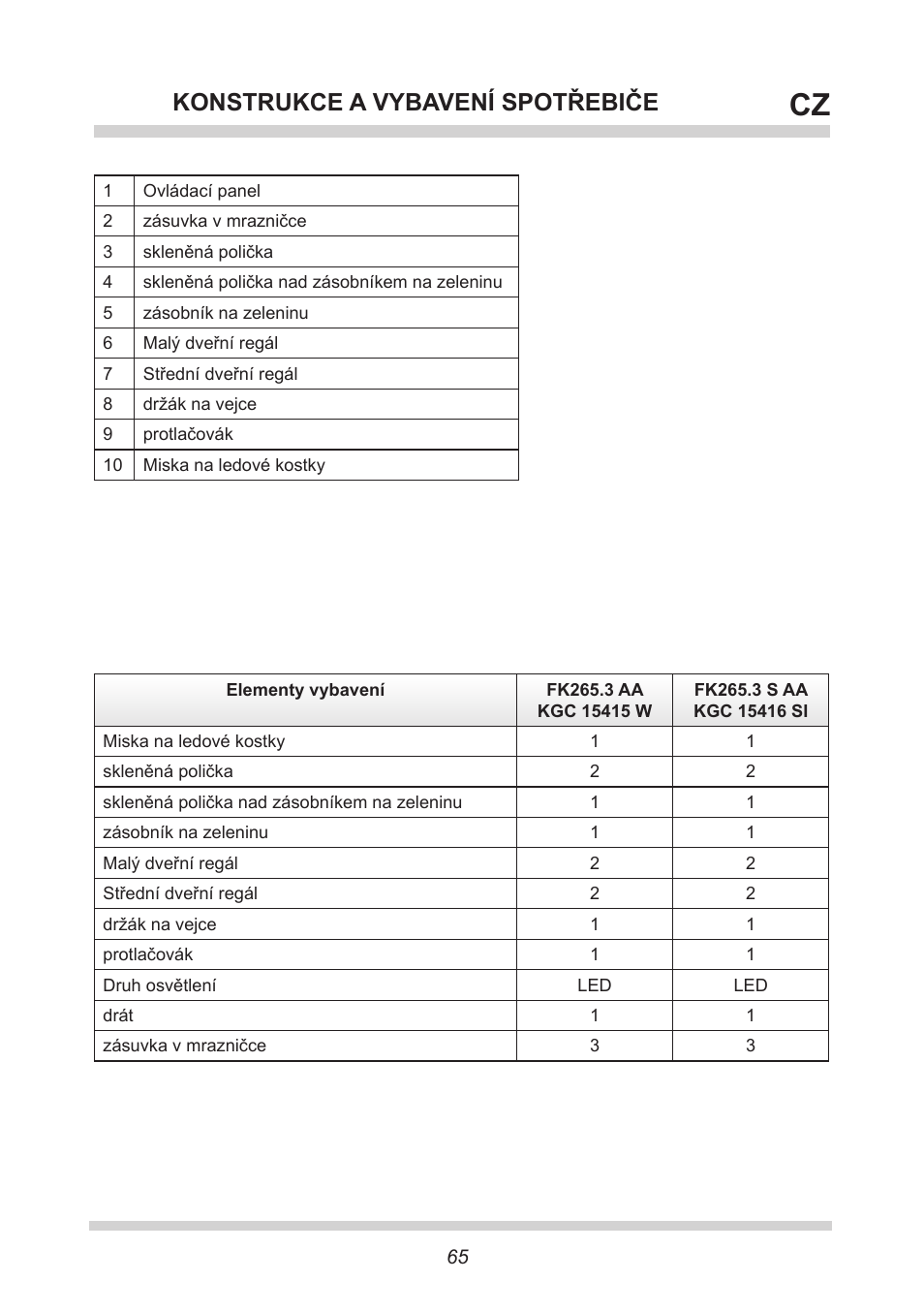 Konstrukce a vybavení spotřebiče | AMICA FK265.3 S AA / KGC 15416 Si User Manual | Page 65 / 76