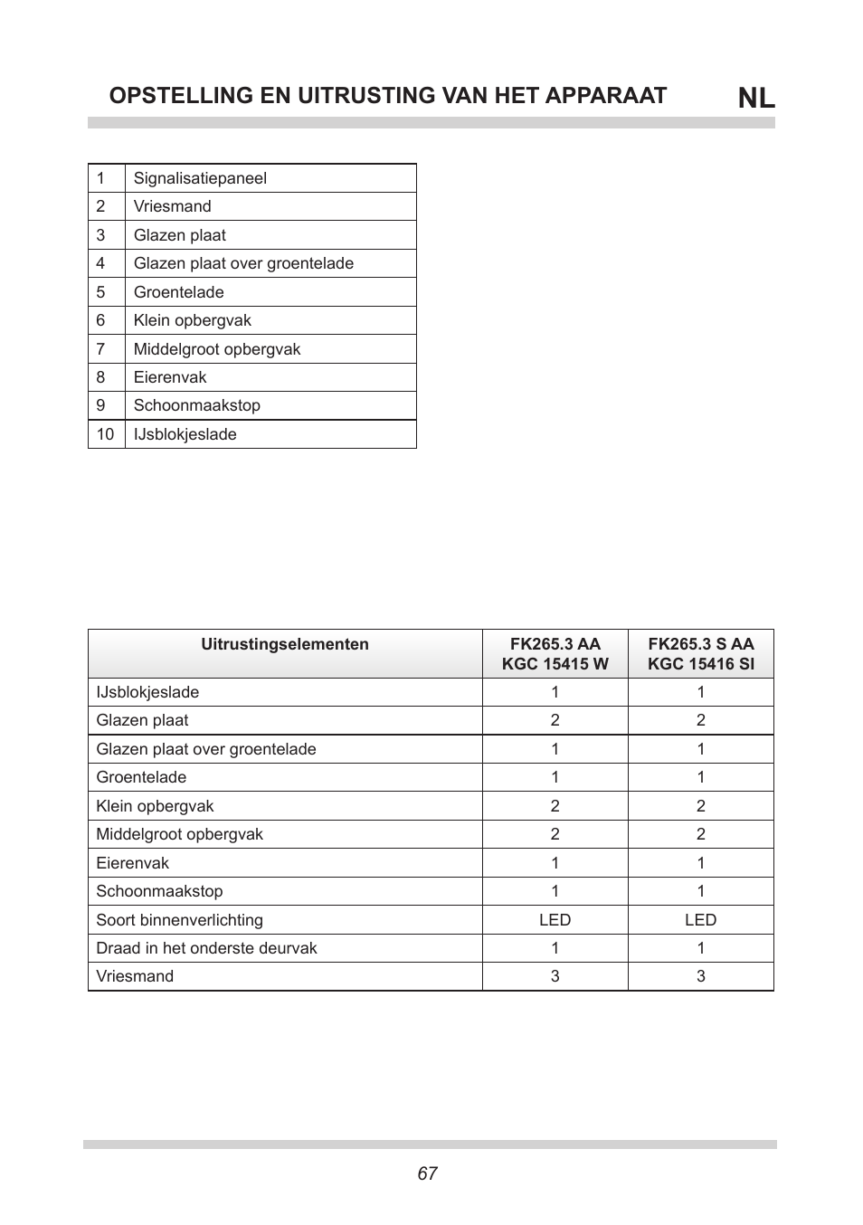 Opstelling en uitrusting van het apparaat | AMICA FK265.3 S AA / KGC 15416 Si User Manual | Page 67 / 76