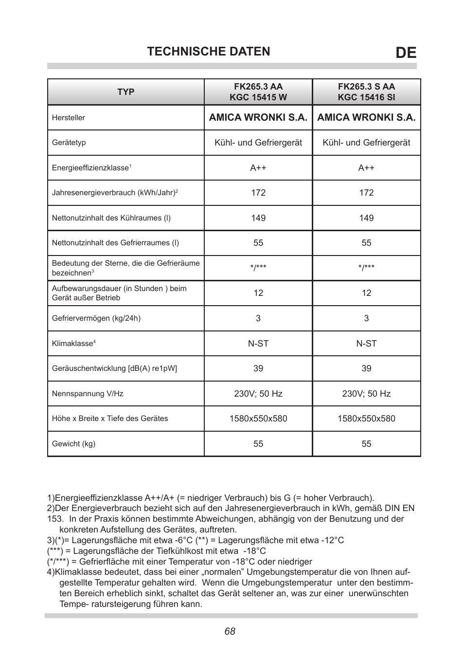 Technische daten | AMICA FK265.3 S AA / KGC 15416 Si User Manual | Page 68 / 76