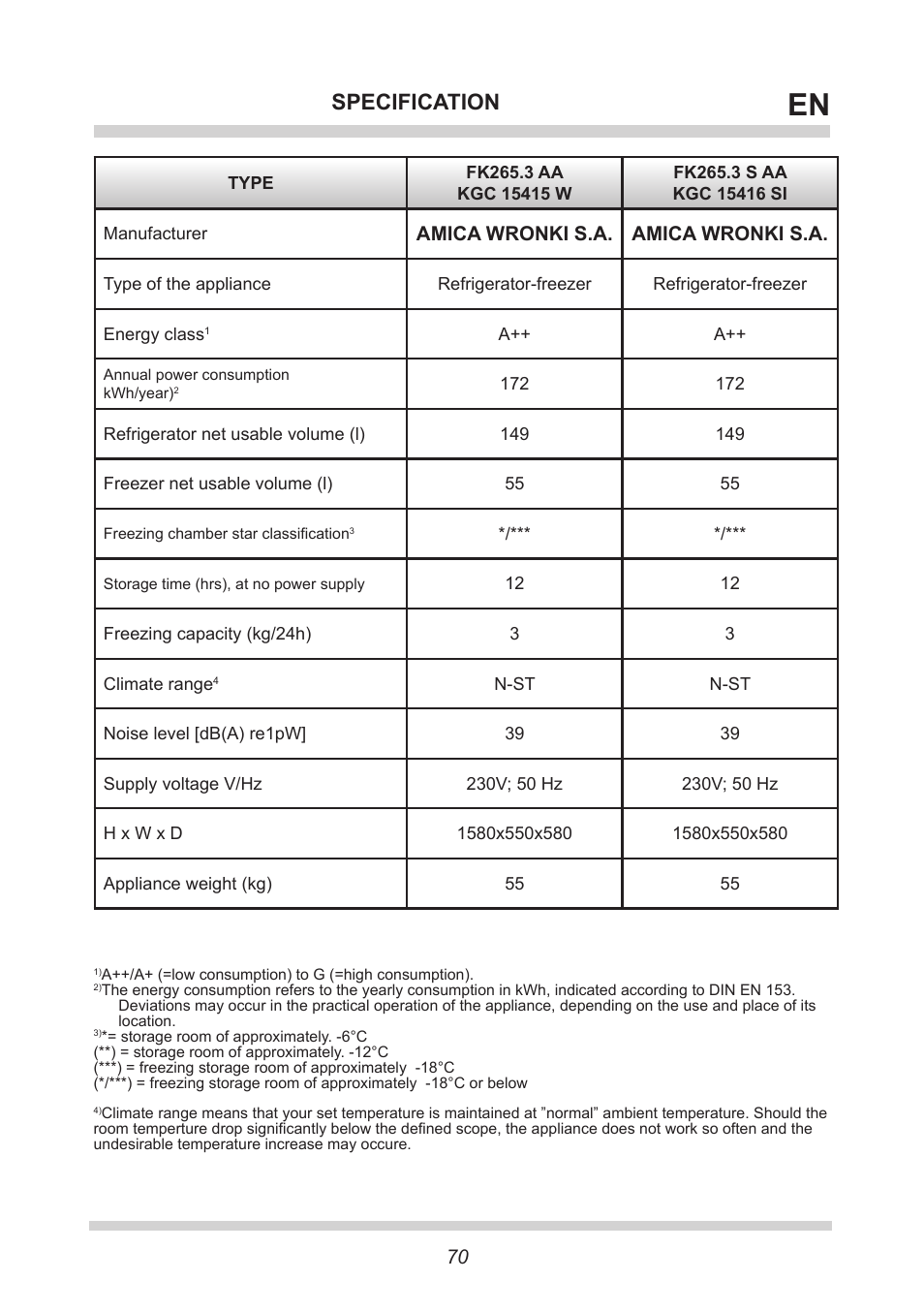 Specification | AMICA FK265.3 S AA / KGC 15416 Si User Manual | Page 70 / 76