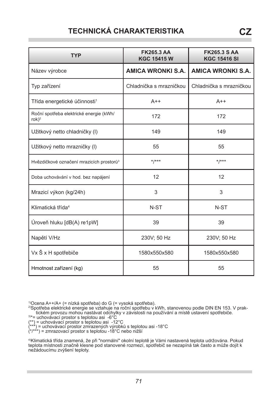 Technická charakteristika | AMICA FK265.3 S AA / KGC 15416 Si User Manual | Page 71 / 76