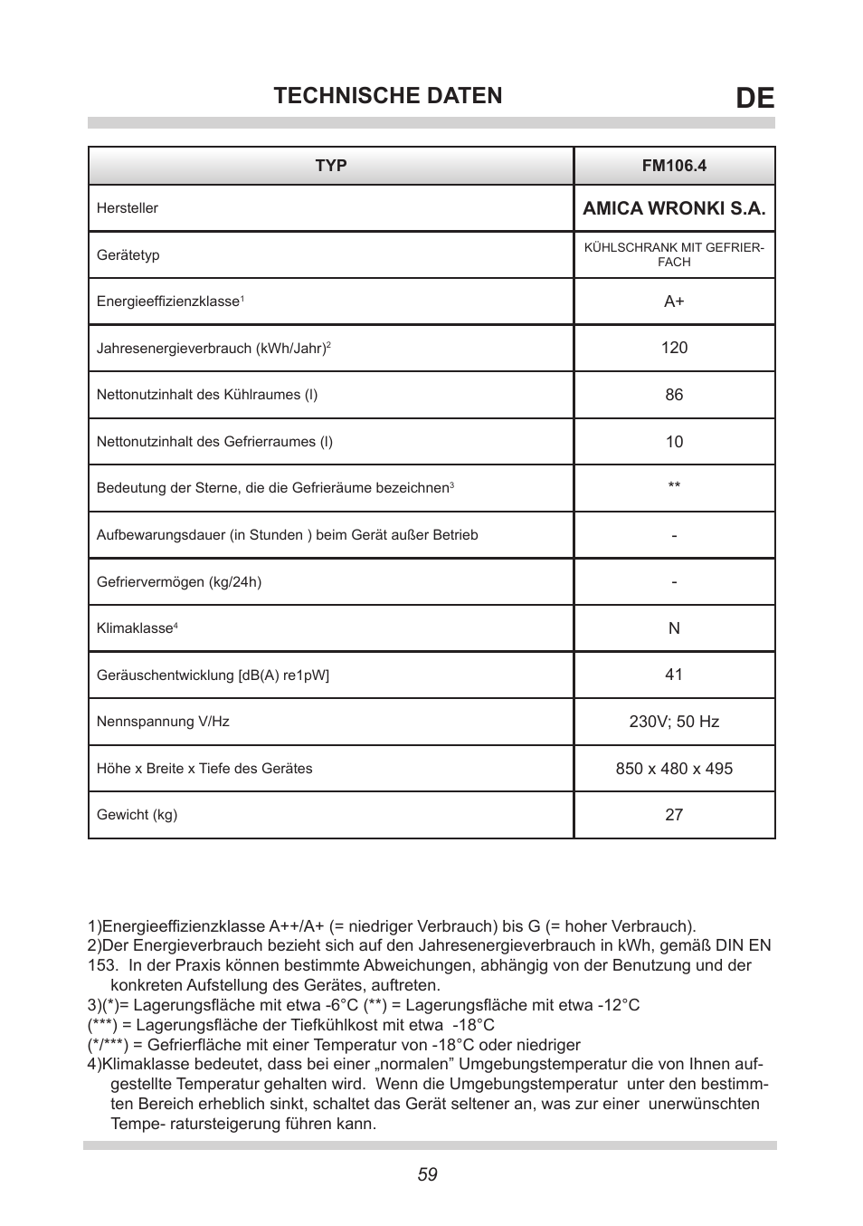 Technische daten | AMICA FM106.4 User Manual | Page 59 / 64