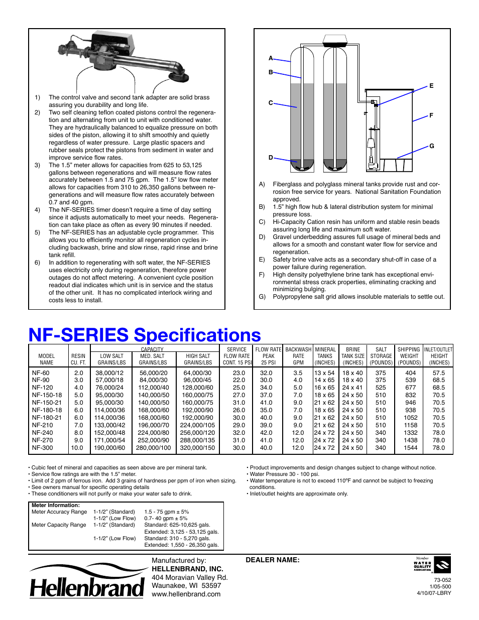 Nf-series specifications | Hellenbrand System NF 1.5" Series User Manual | Page 2 / 2