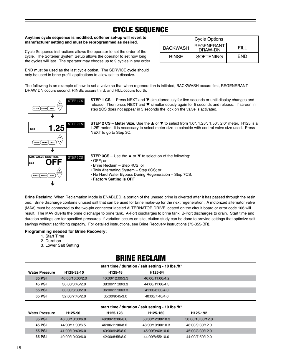 Cycle sequence, Brine reclaim | Hellenbrand H-125 Series User Manual | Page 15 / 40