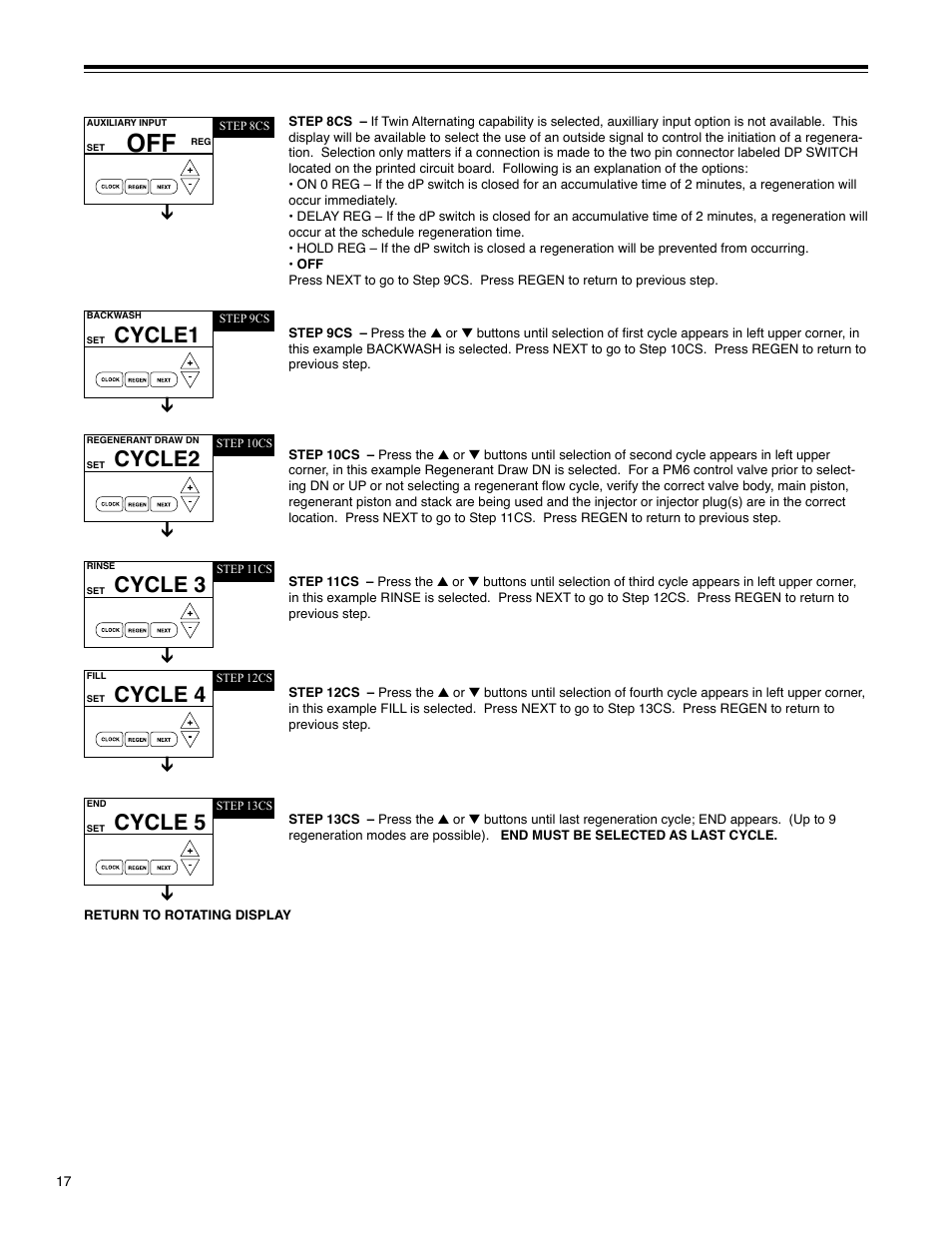 Cycle1, Cycle2, Cycle 3 | Cycle 4, Cycle 5 | Hellenbrand H-125 Series User Manual | Page 17 / 40