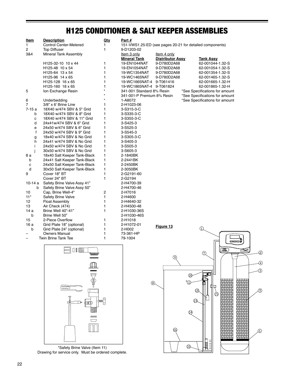 H125 conditioner & salt keeper assemblies | Hellenbrand H-125 Series User Manual | Page 22 / 40