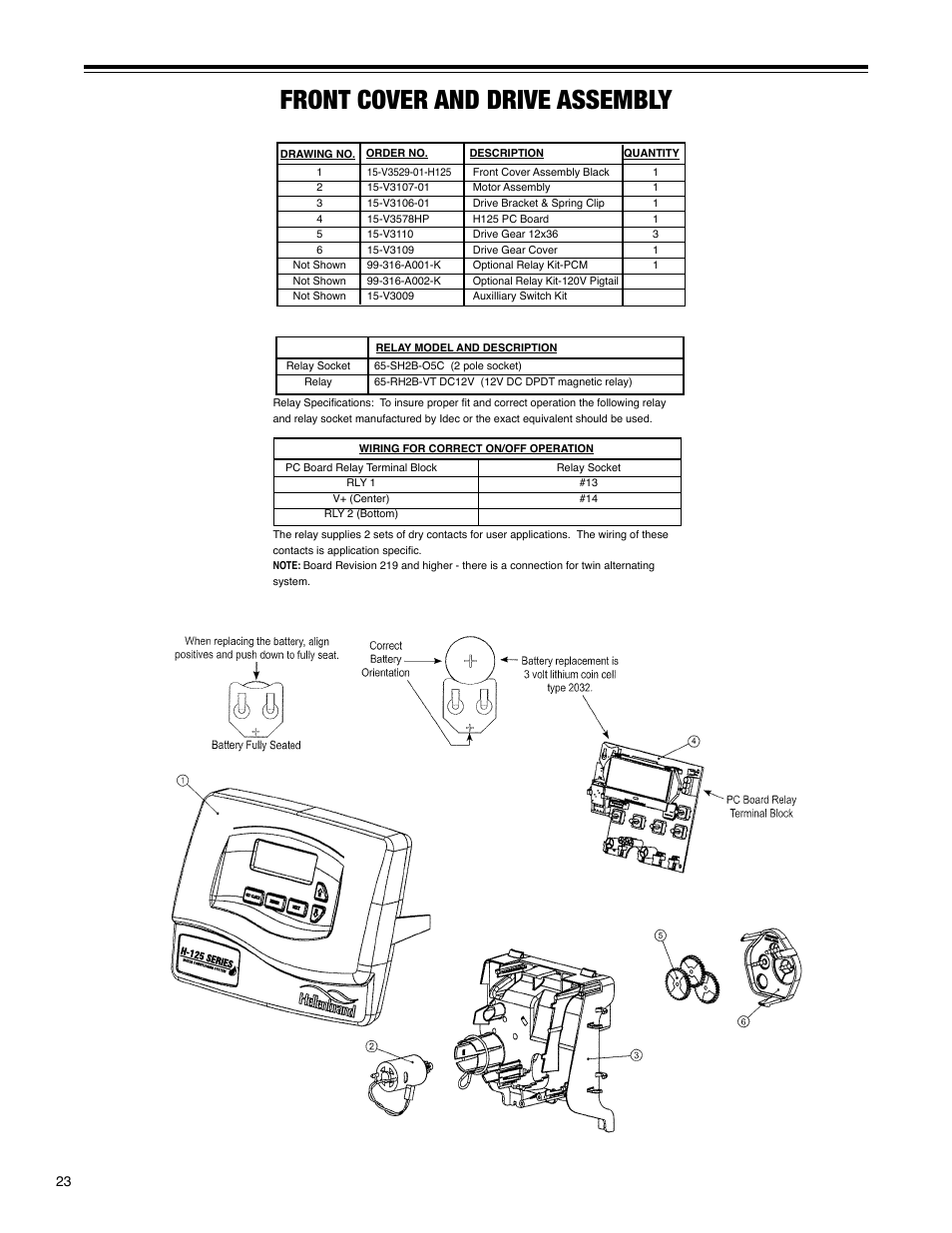Front cover and drive assembly | Hellenbrand H-125 Series User Manual | Page 23 / 40