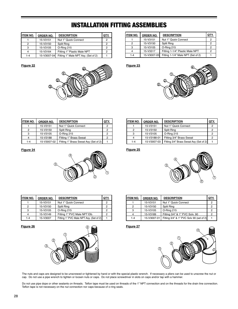 Installation fitting assemblies | Hellenbrand H-125 Series User Manual | Page 28 / 40