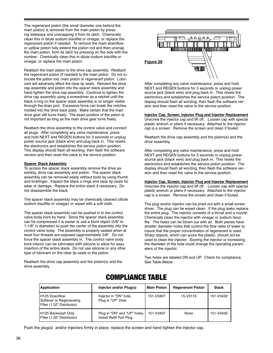 Compliance table | Hellenbrand H-125 Series User Manual | Page 36 / 40