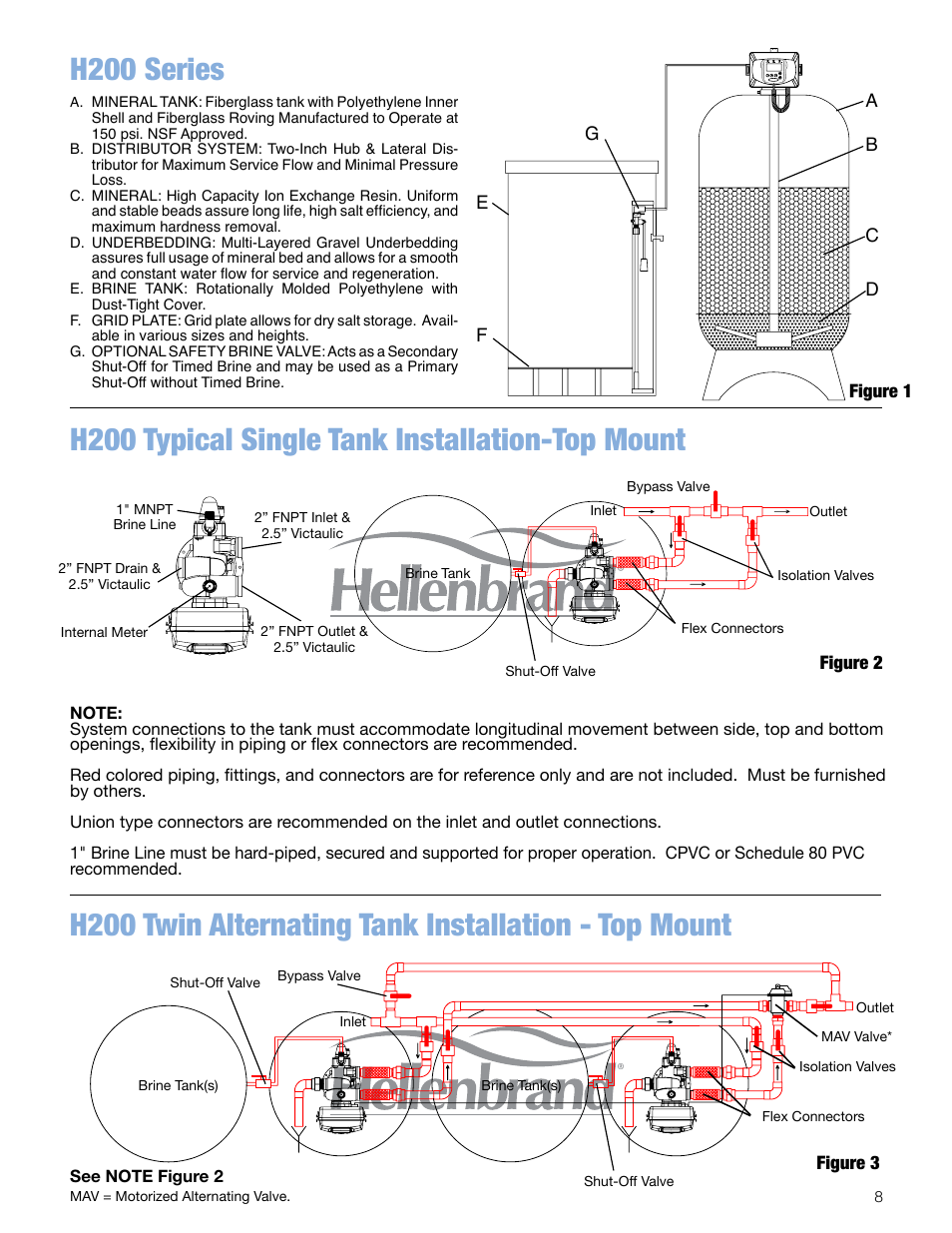 Hellenbrand H200HF Series User Manual | Page 8 / 13