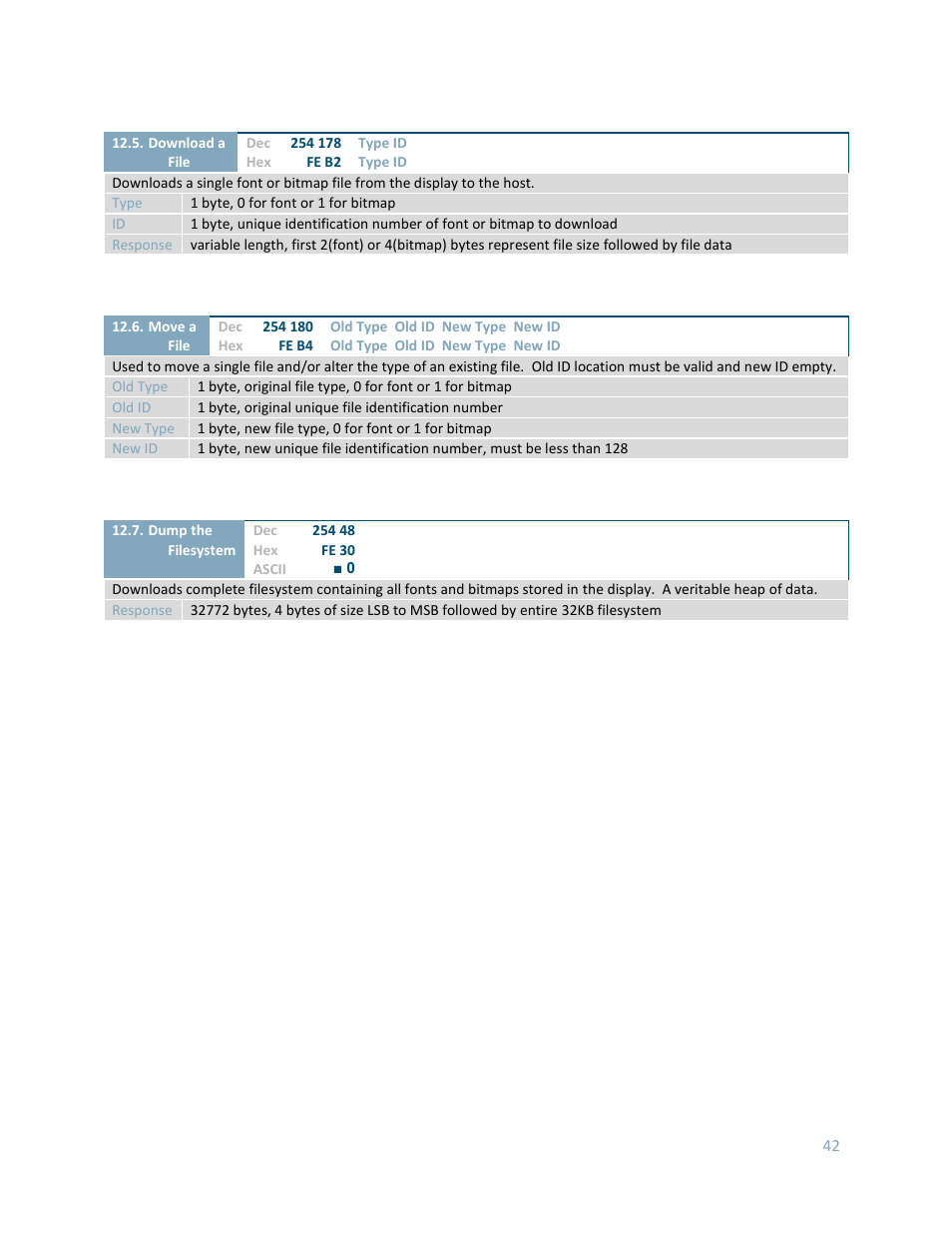 Matrix Orbital GLK24064-25 Legacy User Manual | Page 42 / 56