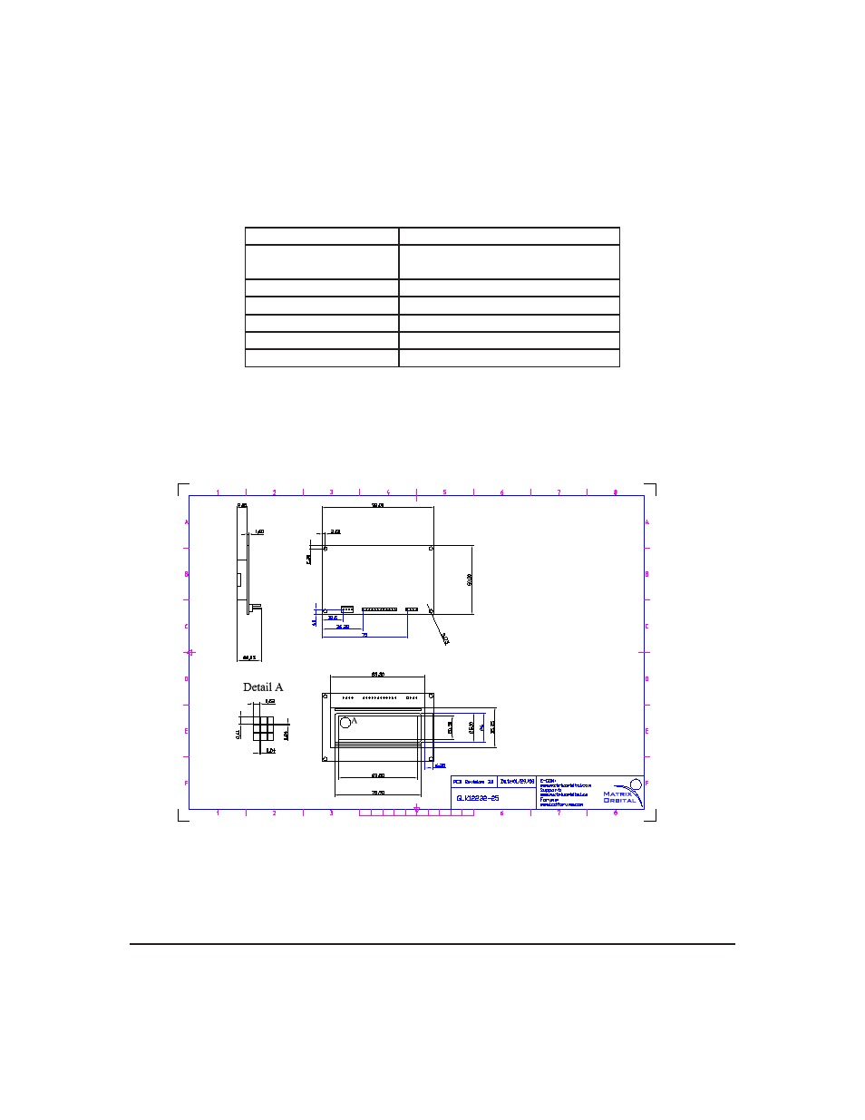 2 optical characteristics, 3 physical layout, 4 definitions | Matrix Orbital GLK12232-25-FGW User Manual | Page 65 / 66