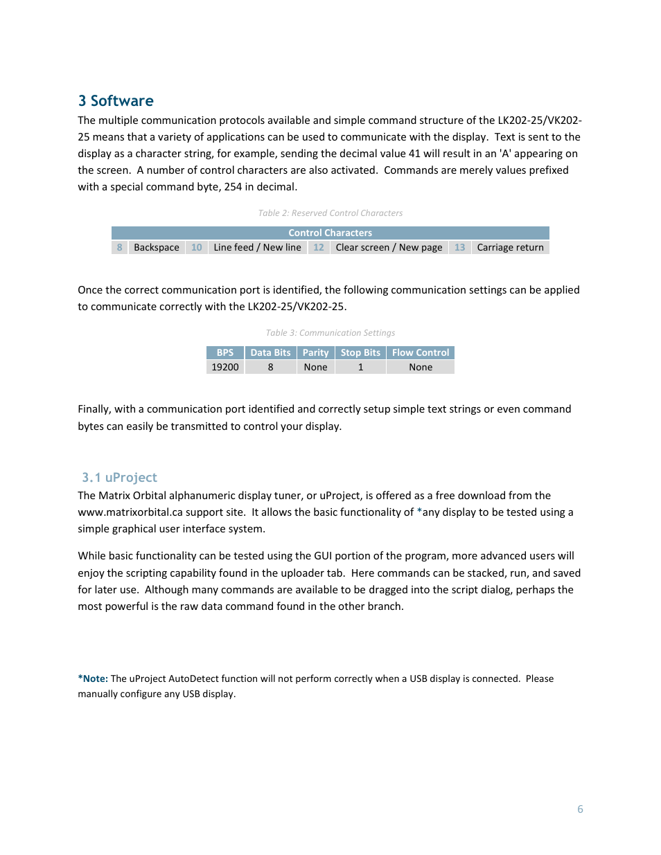 3 software, 1 uproject | Matrix Orbital LK202-25 User Manual | Page 10 / 42