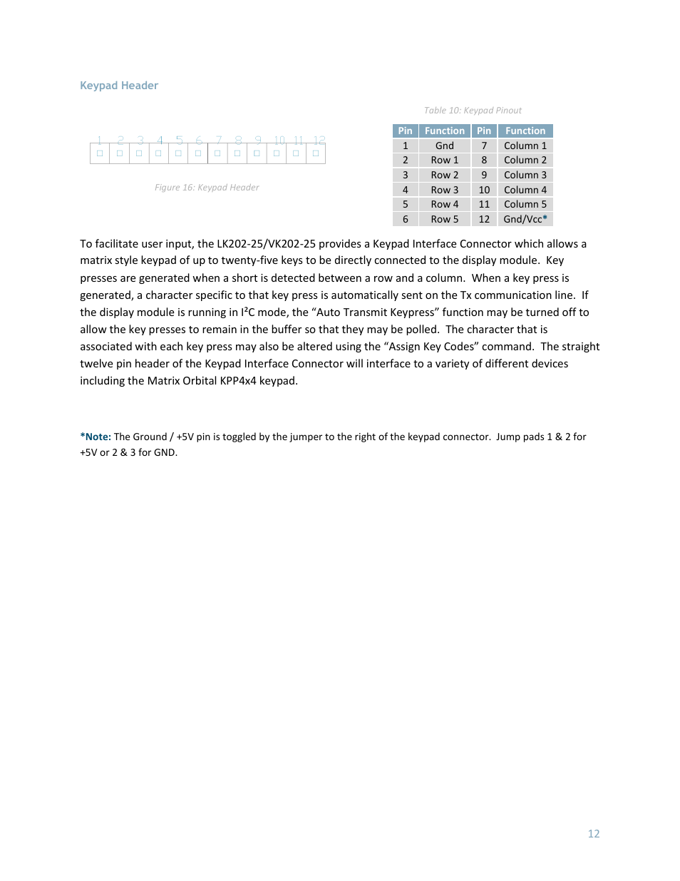 Keypad header | Matrix Orbital LK202-25 User Manual | Page 16 / 42