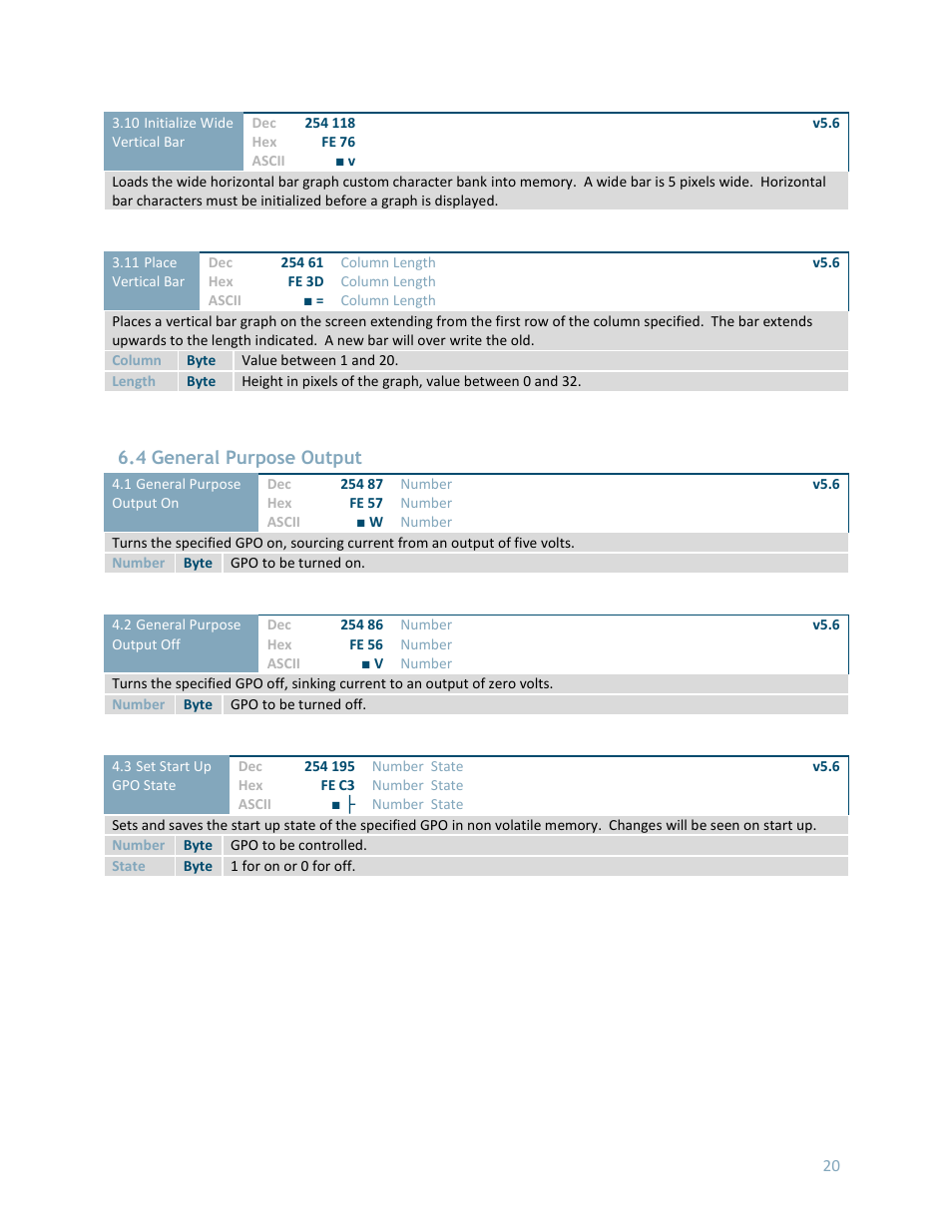 4 general purpose output | Matrix Orbital LK202-25 User Manual | Page 24 / 42
