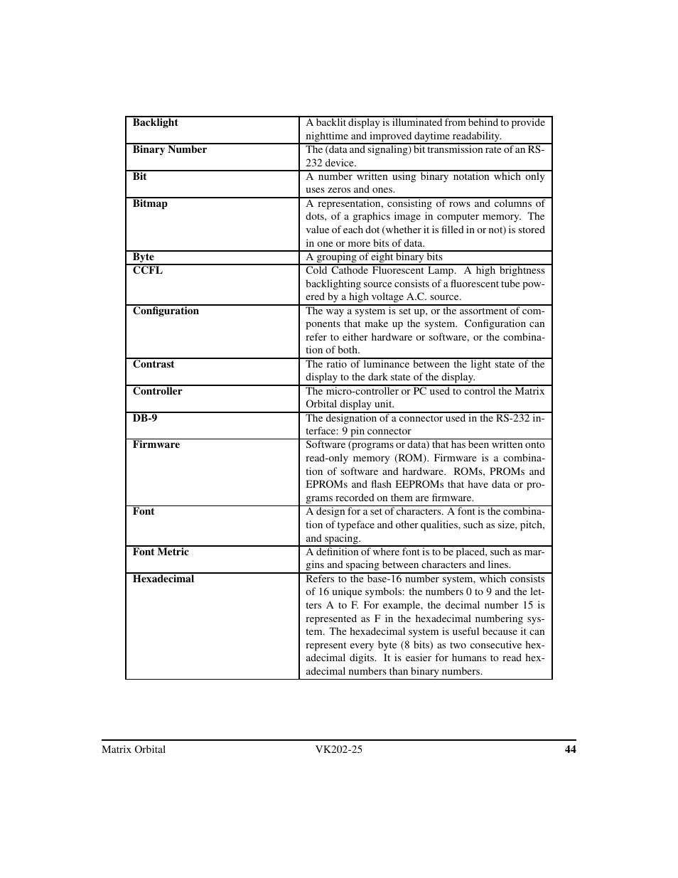 Matrix Orbital VK202-25 Legacy User Manual | Page 48 / 49