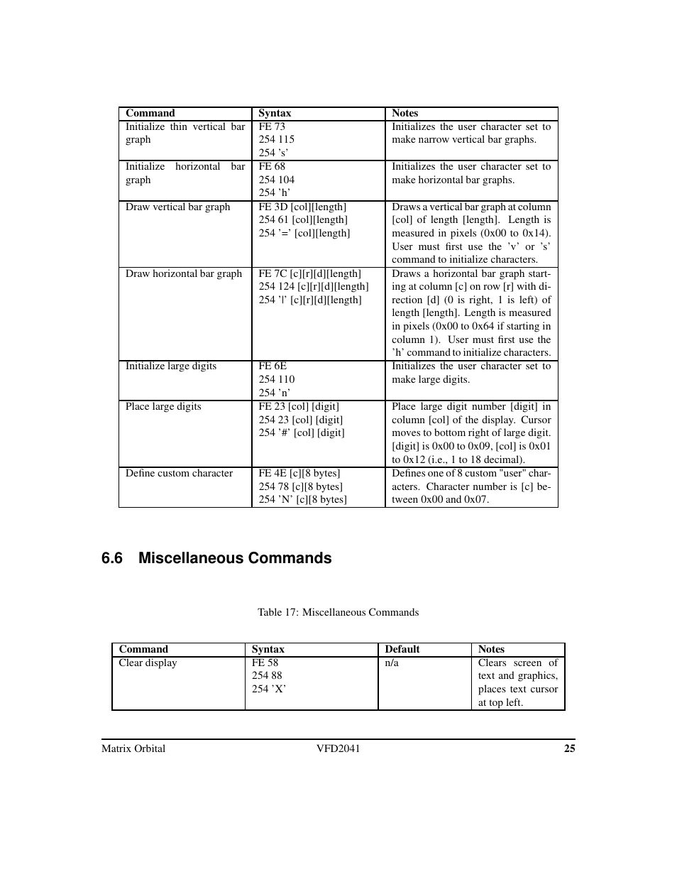 6 miscellaneous commands | Matrix Orbital VFD2041 Legacy User Manual | Page 28 / 34