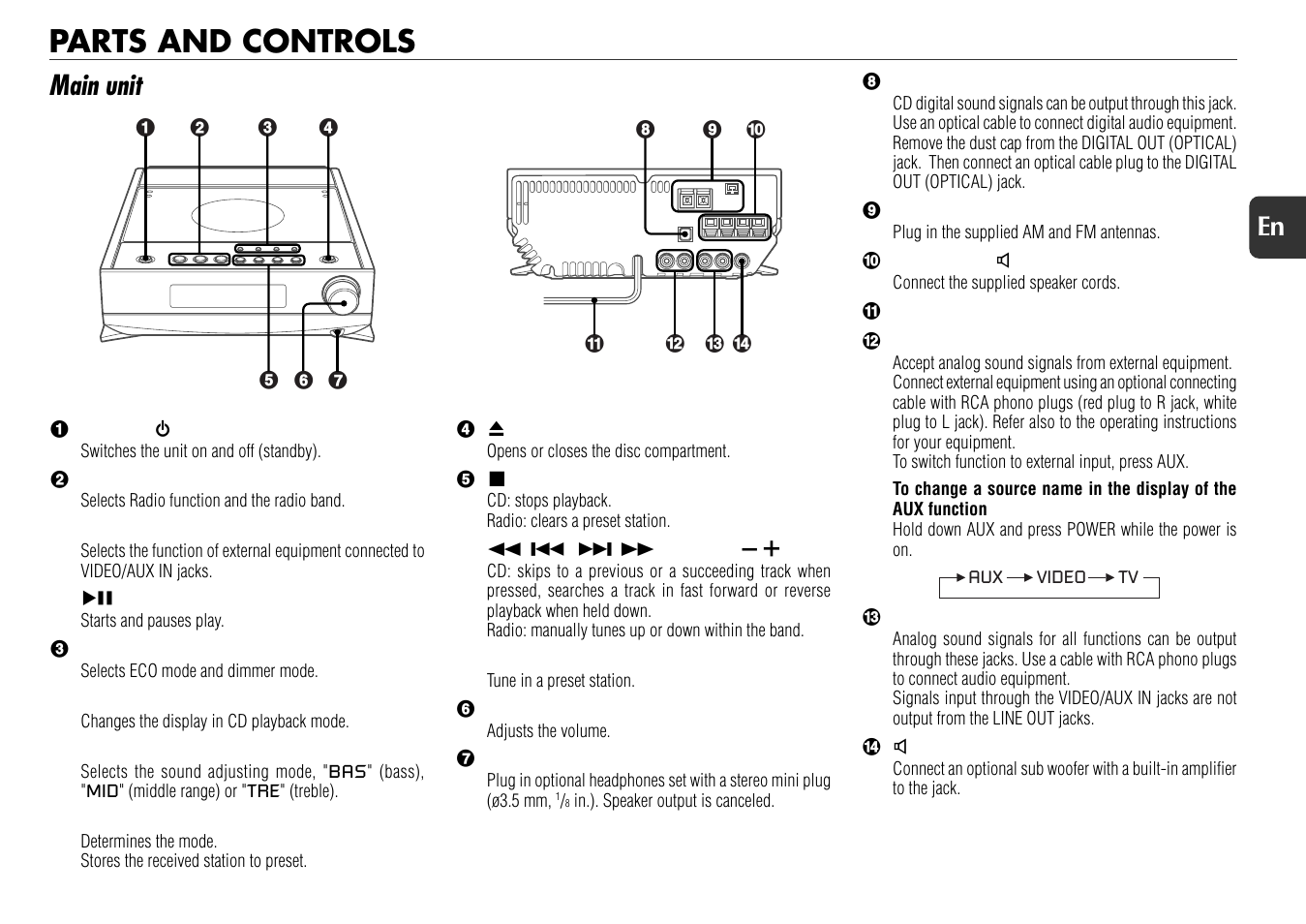 Parts and controls, Main unit | Aiwa XR-X77 User Manual | Page 5 / 16