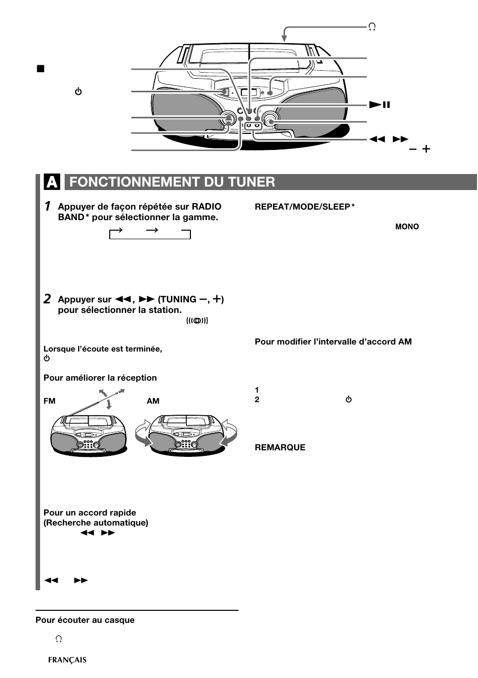 Fonctionnement du tuner | Aiwa CSD-FD89 User Manual | Page 26 / 32