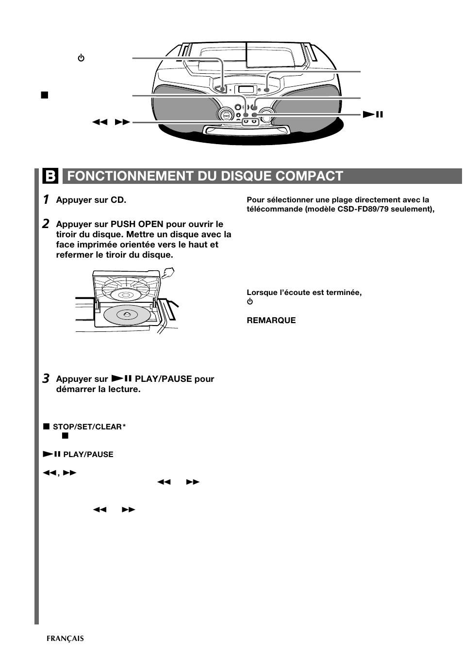 Fonctionnement du disque compact | Aiwa CSD-FD89 User Manual | Page 28 / 32