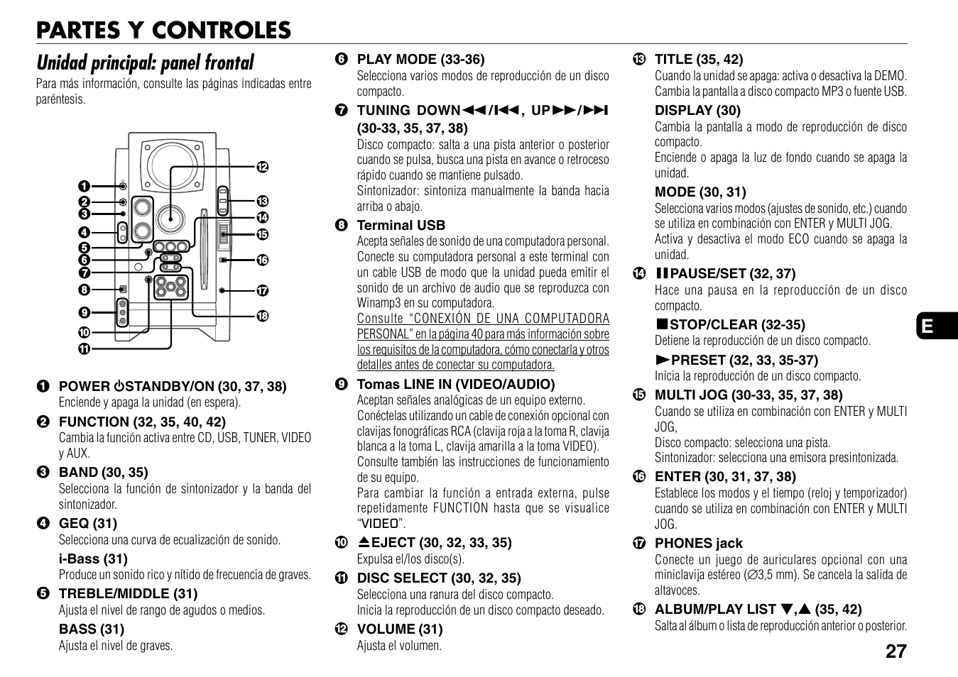 Partes y controles, Unidad principal: panel frontal, 27 e | Aiwa BMZ-K1 User Manual | Page 27 / 46